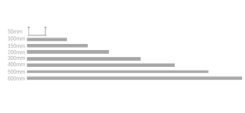 f74d65651b67afb55fbb5bad4b2e28ff_FRP-Cable-Tray-Different-Width.png